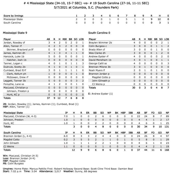 20210507095619-SC-43